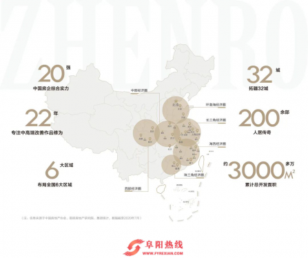一杯星巴克，一座正荣府，何以共划阜阳改善时代？