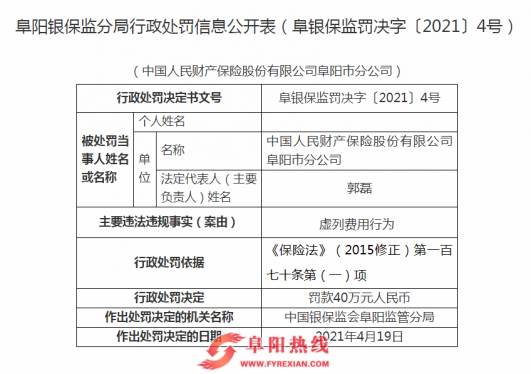 中国人民财产保险阜阳分公司虚列费用 被罚40万
