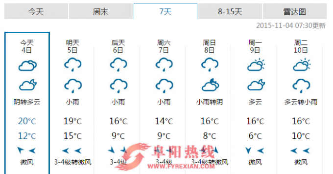 未来三天阜阳将迎来连续降雨