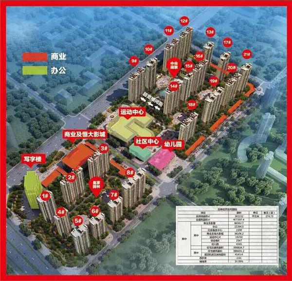阜阳：城南新区     不仅仅绿茵碧水