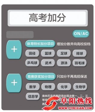 我省明年高考加分政策“大变脸”